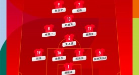 【争议判罚】对方禁区內手球，主裁未表示，中国队错失点球