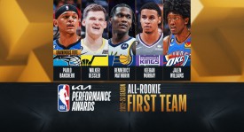 洛杉矶湖人队克勒贝尔未来角色探讨：重建之路的薪资与阵容考量